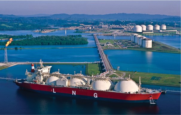 LNG&LPG